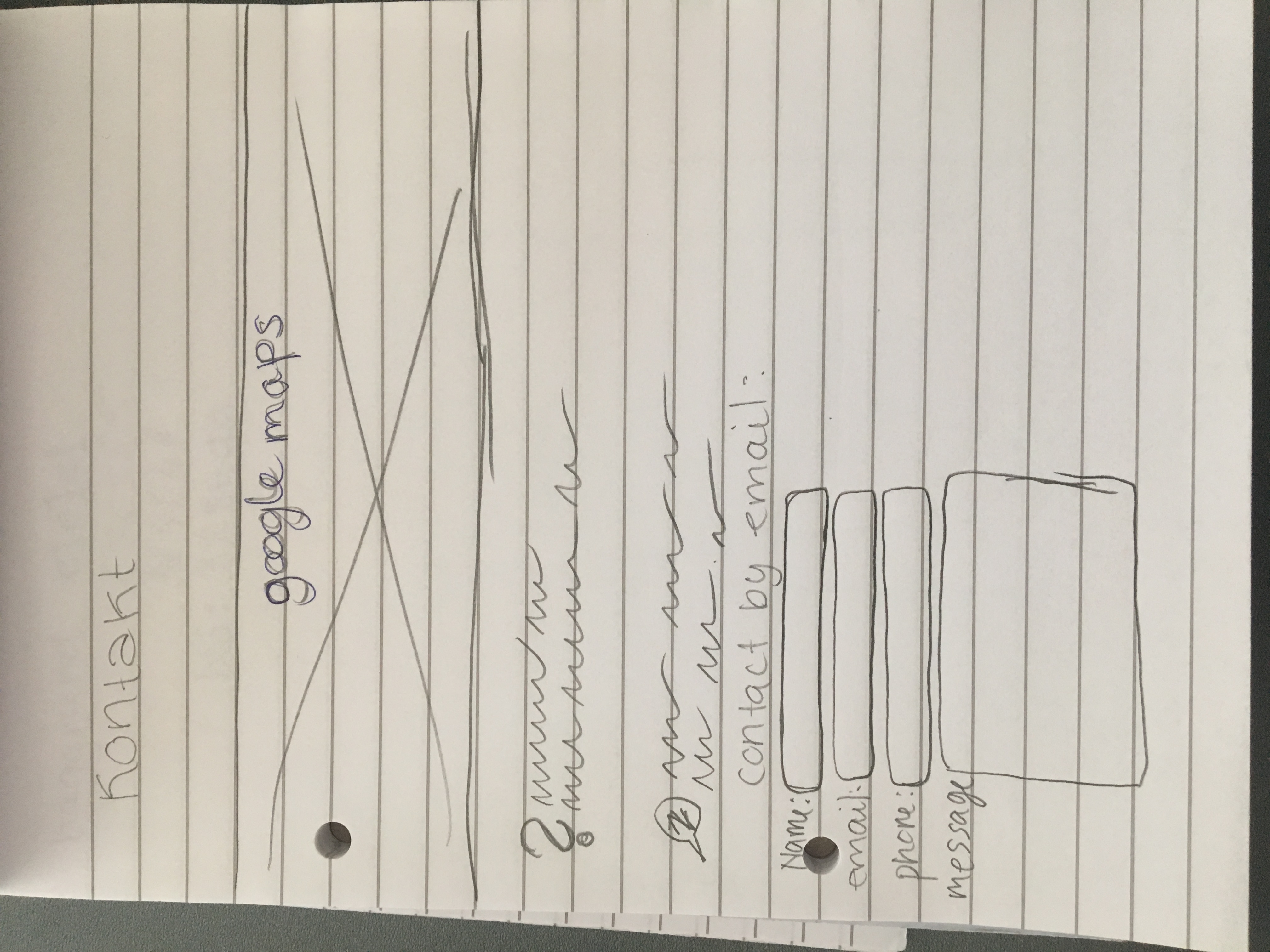 wireframe